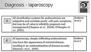 Diagnóstico por Laparoscopia
