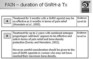 A Dor e o Tempo de Tratamento com GnRH